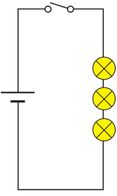 Circuits en série dans les exercices de raisonnement mécanique