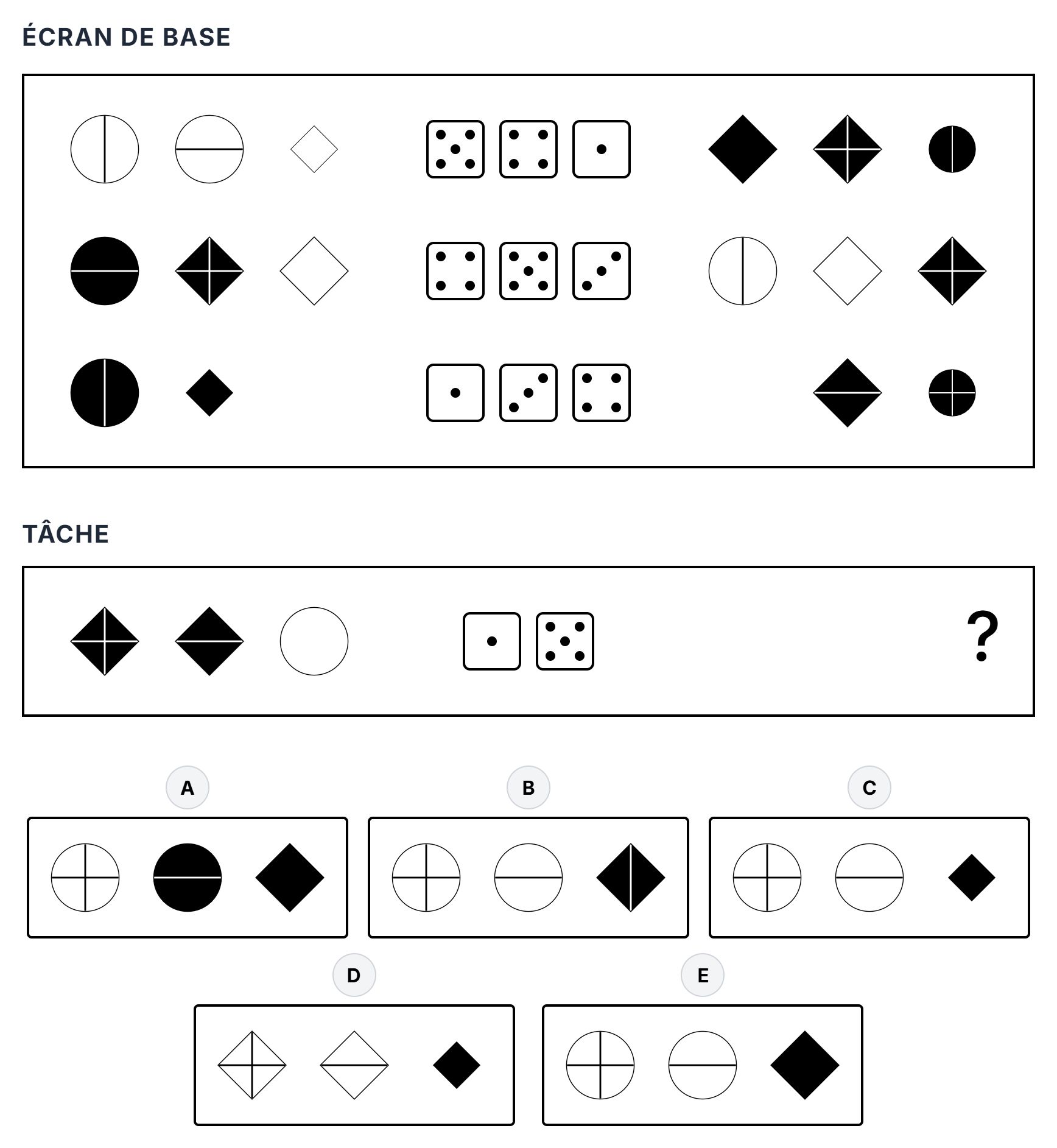 Exemple de raisonnement abstrait avec des dés Travaillerpour.be