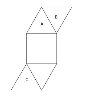 Exemple de raisonnement spatial Travaillerpour.be : vérifier si le morceau de carton forme une boîte complètement fermée