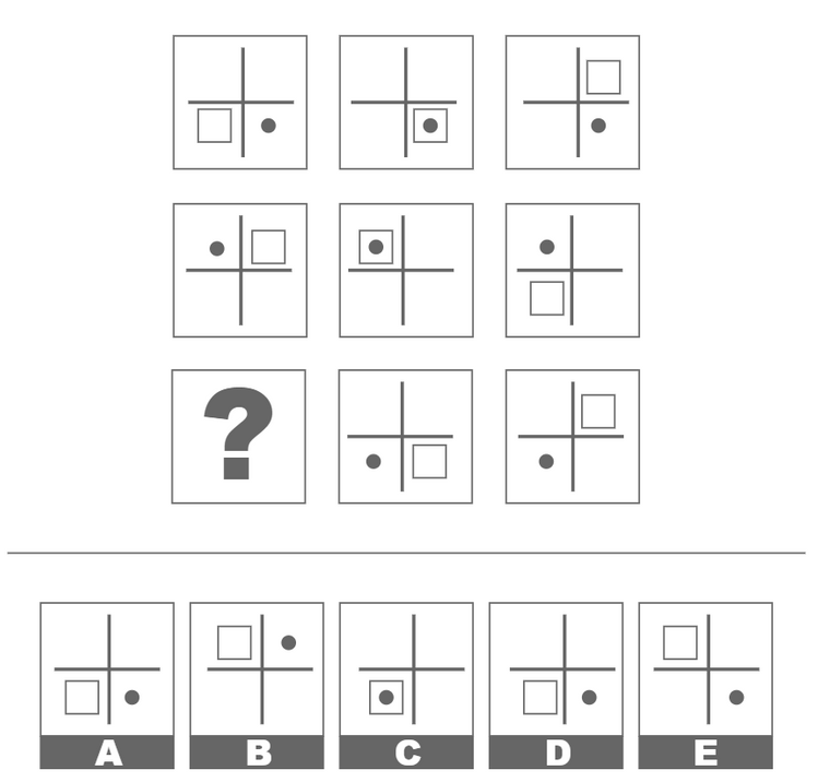 Test De Raisonnement Logique : Exemples + Astuces